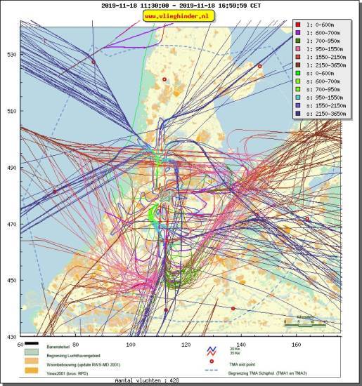 radarplot