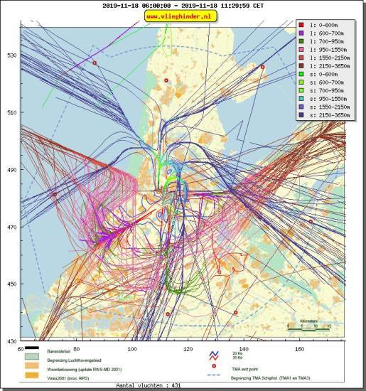 radarplot