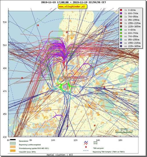 radarplot