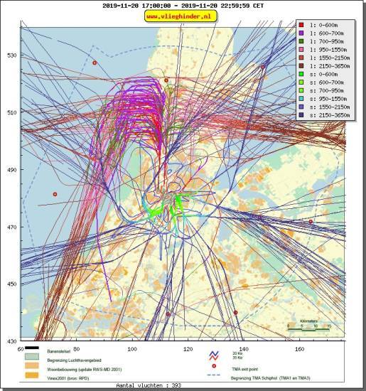 radarplot