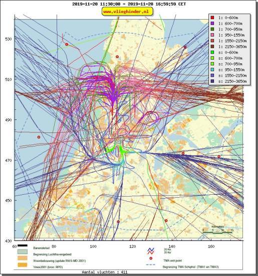 radarplot