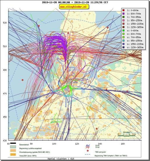 radarplot