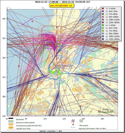 radarplot