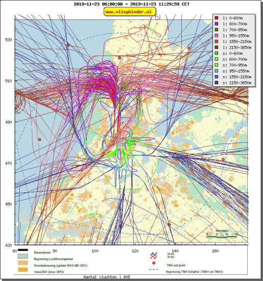 radarplot