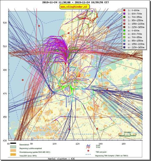 radarplot