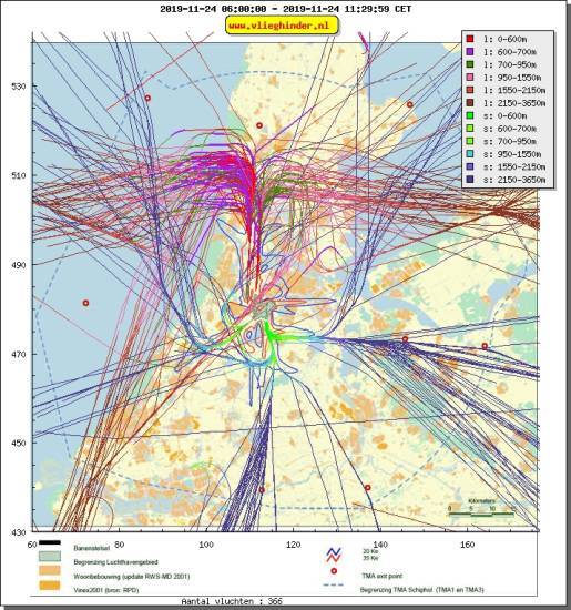 radarplot