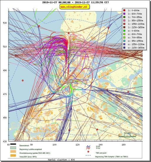 radarplot