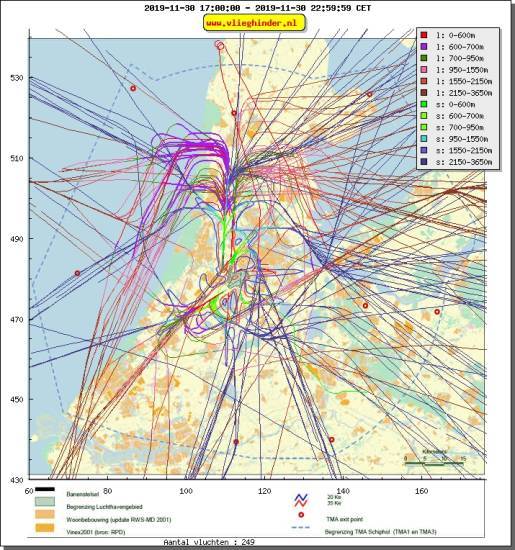 radarplot