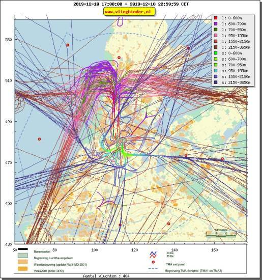 radarplot