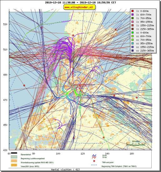 radarplot