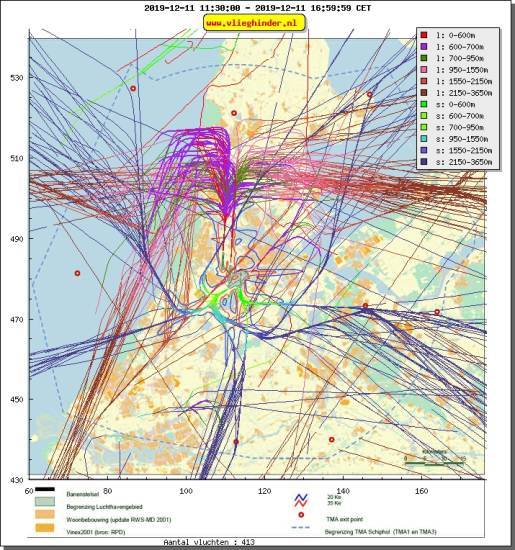 radarplot