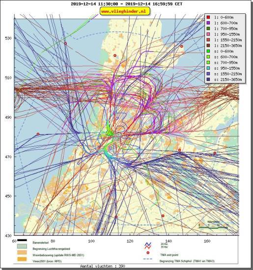 radarplot