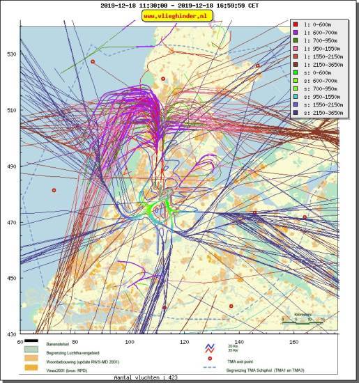 radarplot