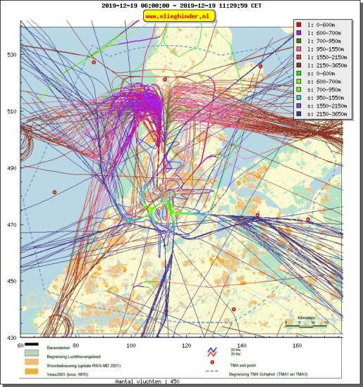 radarplot