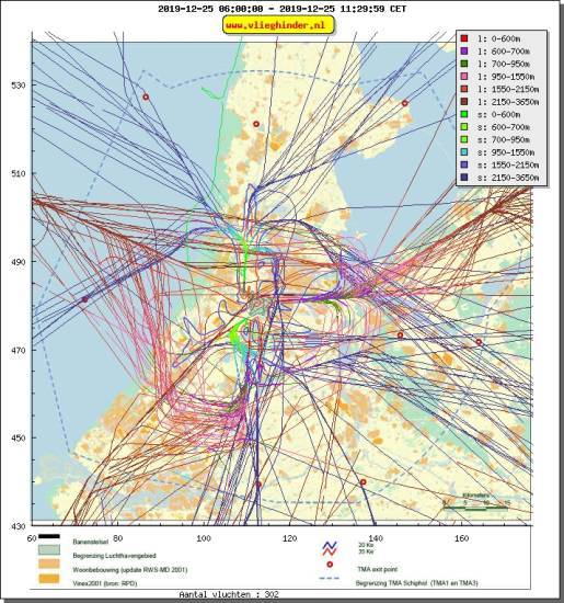 radarplot