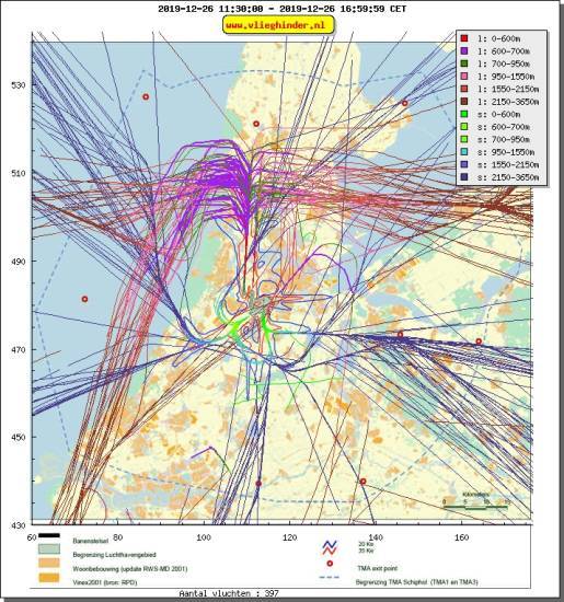 radarplot