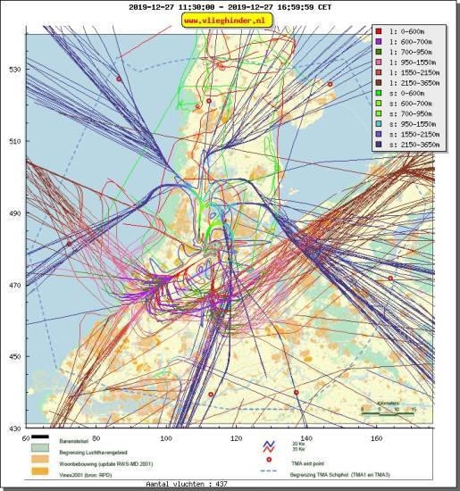 radarplot