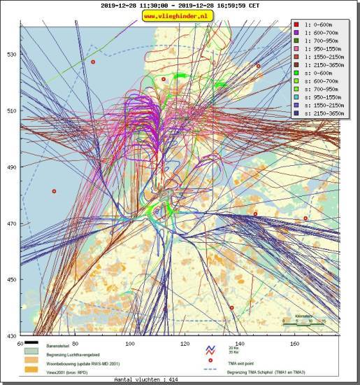 radarplot
