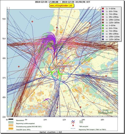 radarplot