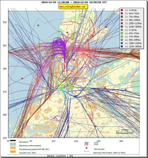 radarplot