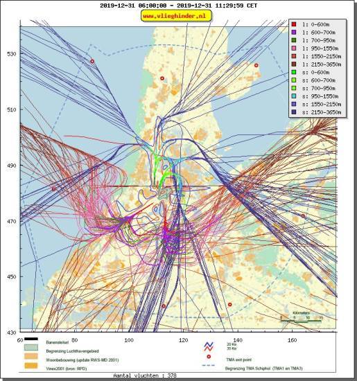 radarplot
