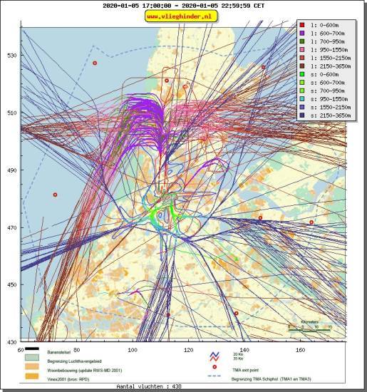 radarplot