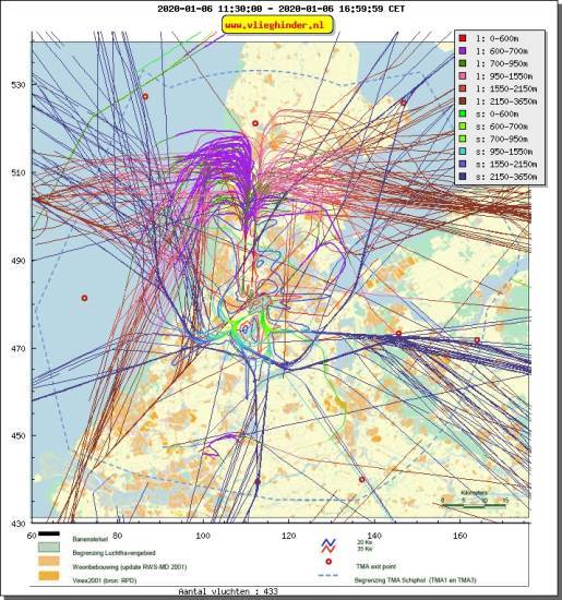 radarplot