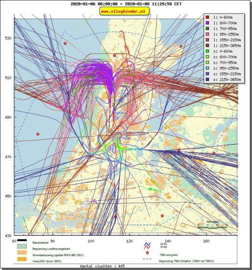 radarplot