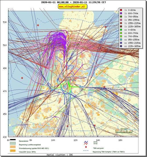 radarplot