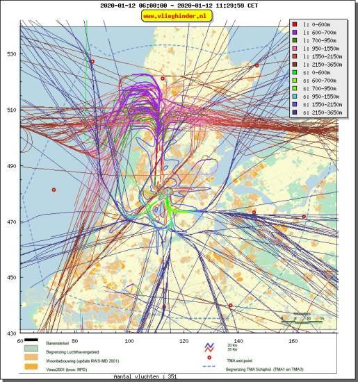 radarplot