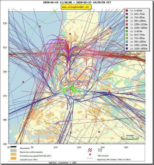 radarplot