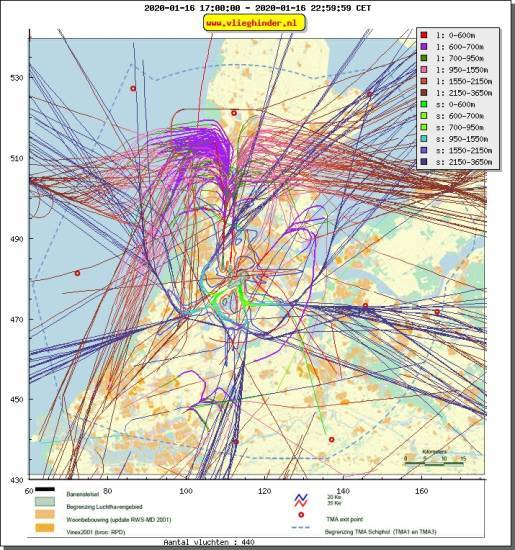 radarplot