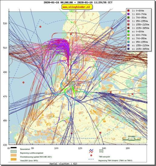 radarplot