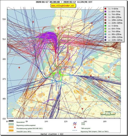 radarplot