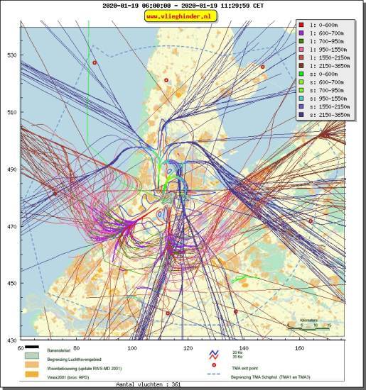 radarplot