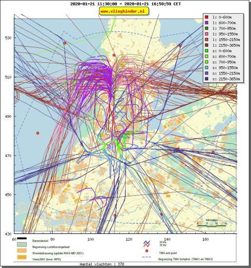 radarplot