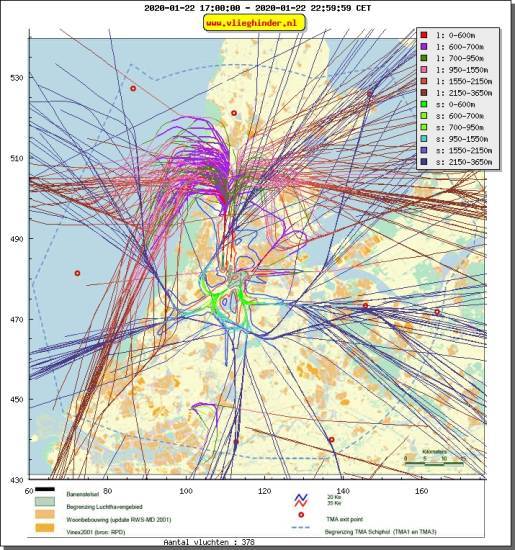 radarplot