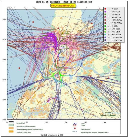 radarplot