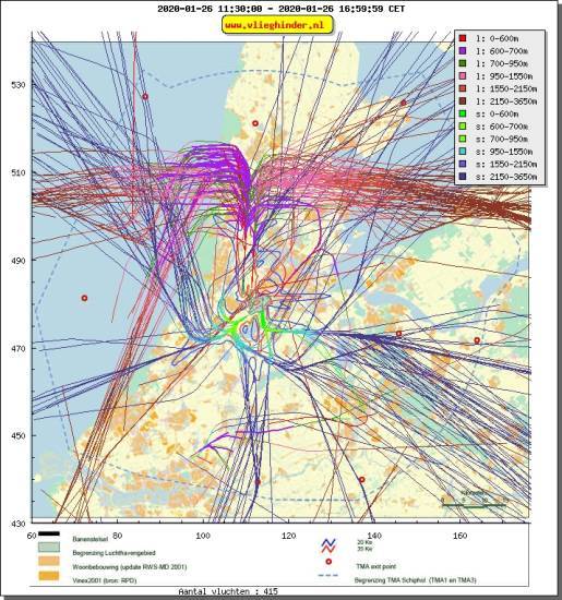 radarplot