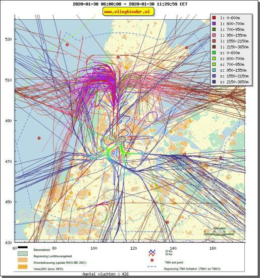 radarplot