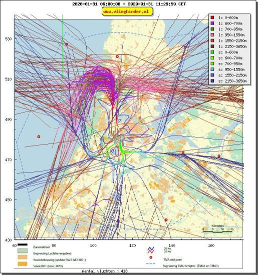radarplot