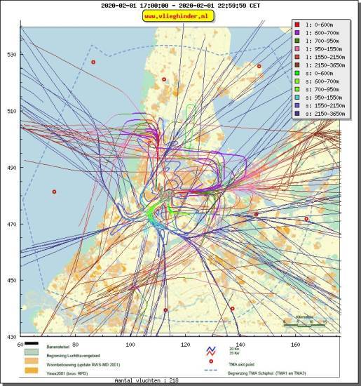 radarplot