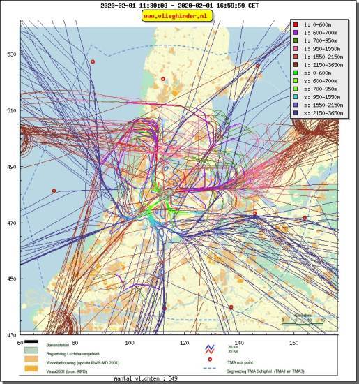 radarplot