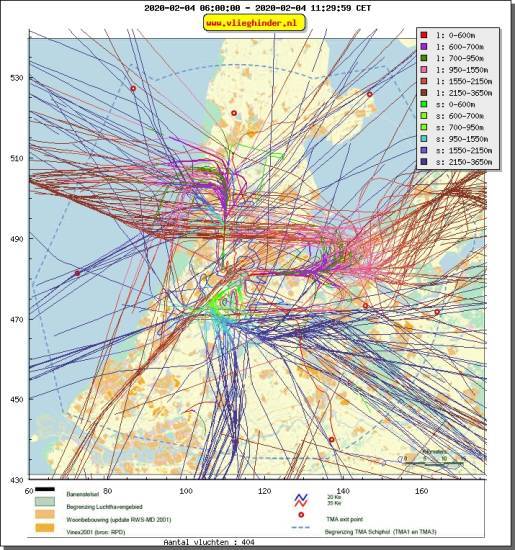 radarplot