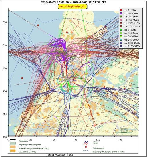 radarplot