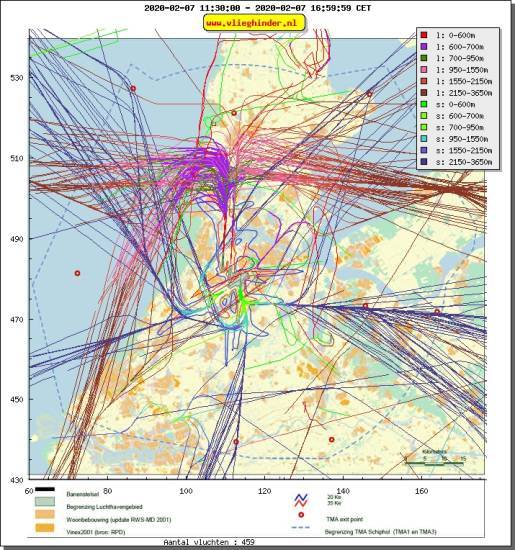 radarplot