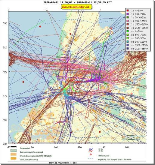 radarplot