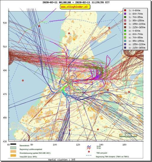 radarplot