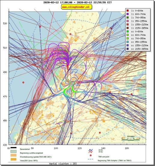 radarplot