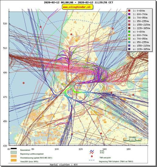 radarplot